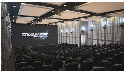 Things you should know about Dolby Atmos Cinema