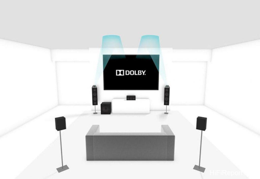 Dolby Atmos Ceiling Speaker 